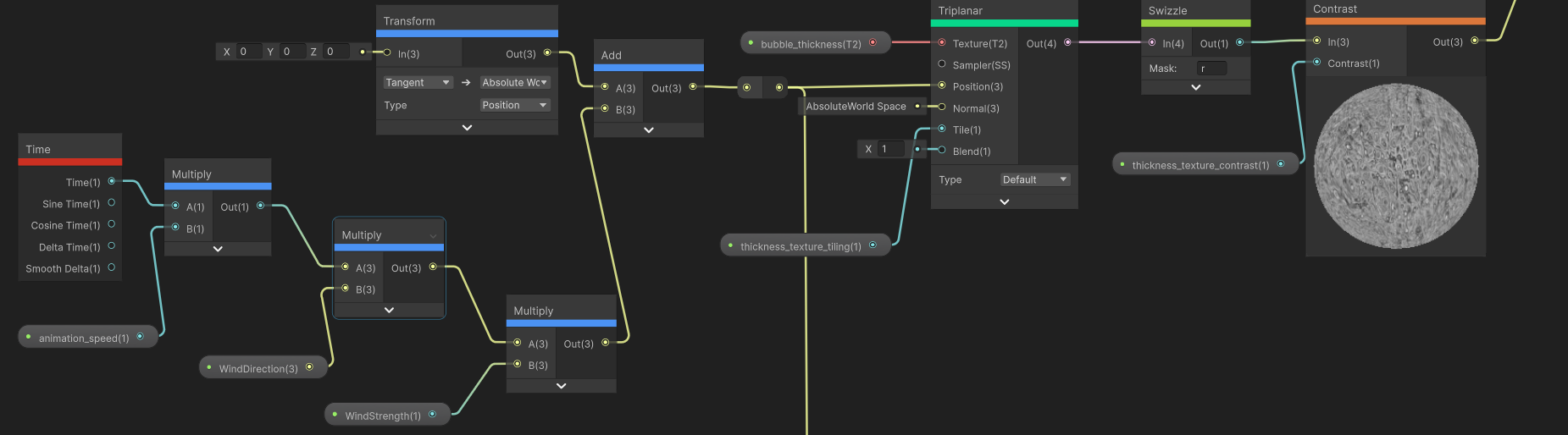 World-Aligned Texture node setup