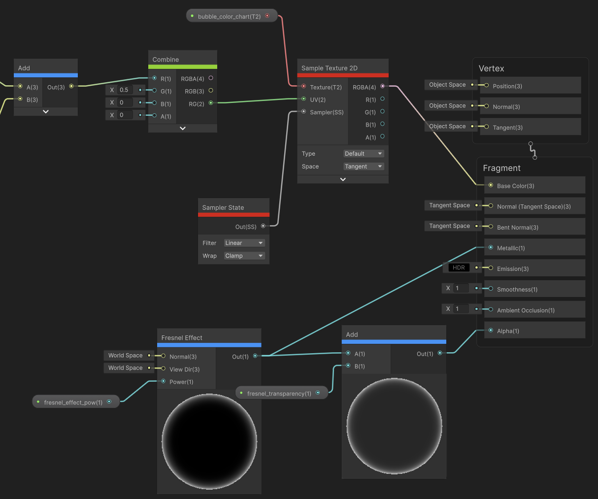Fresnel effect applied to Alpha and Metallic channels