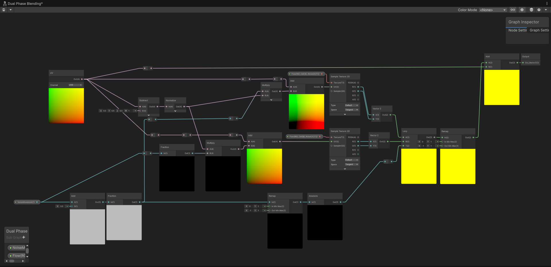 Flowmap Blending Subgraph utilizing two shifted fractions and a cross-fading lerp