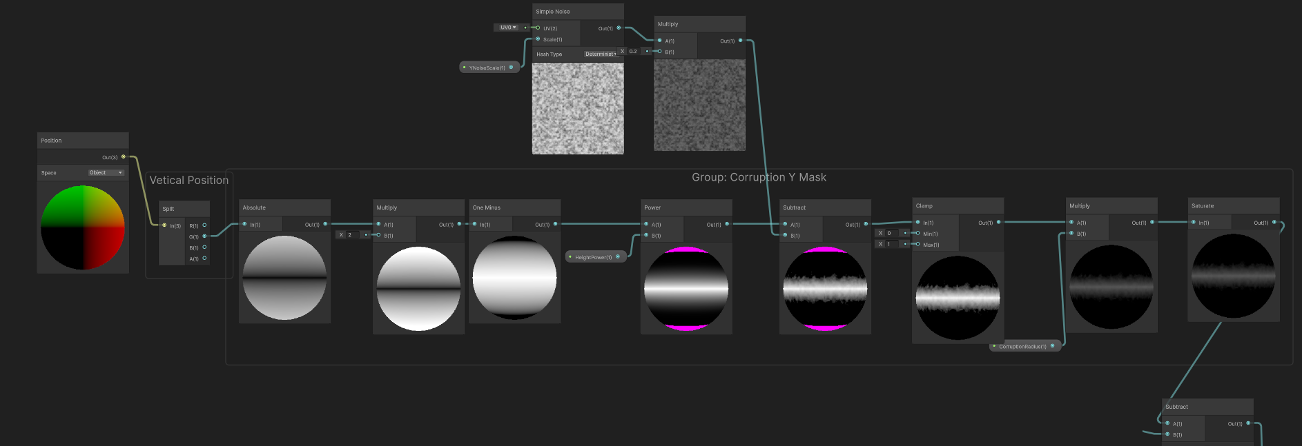 Y-axis height mask logic