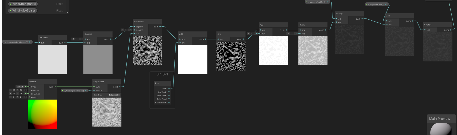 Left to Right: Spherize noise extraction, adding time variable, and generating phase breathing ripples via Sine node