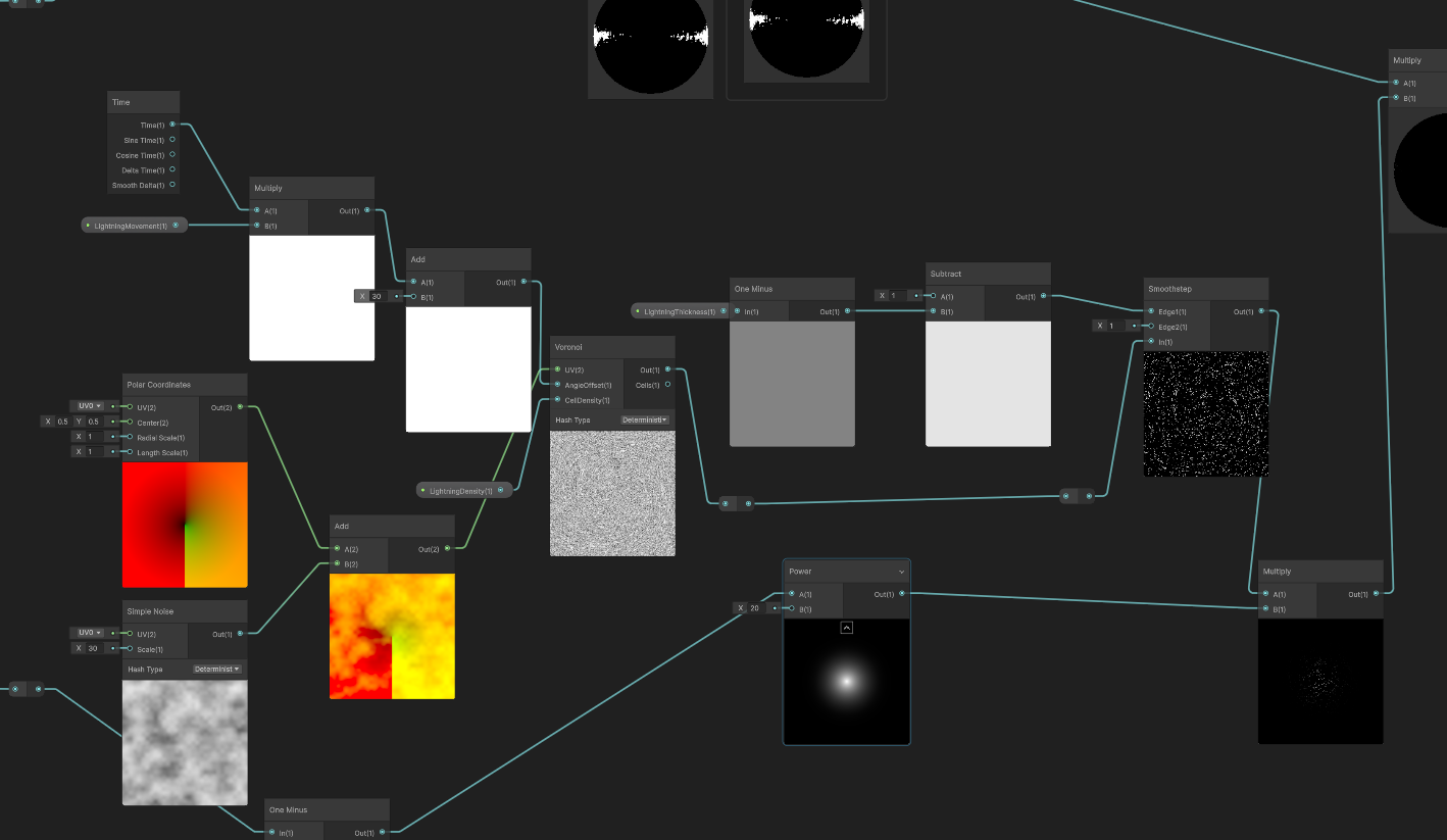 Voronoi lightning generation logic using Polar and Noise combined UV warping, paired with time-driven Angle Offset