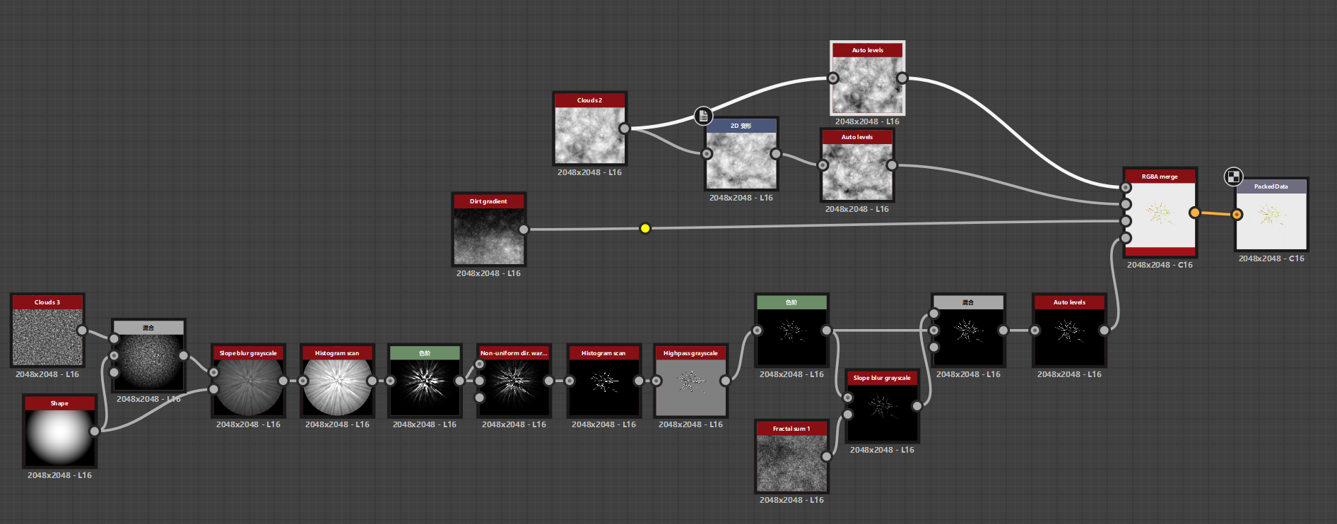 Substance Designer node cluster: Highpass Grayscale -> Levels -> Slope Blur -> Blend