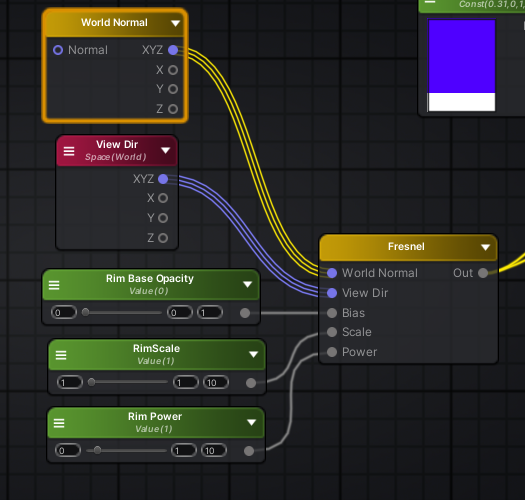 Final Holographic Result