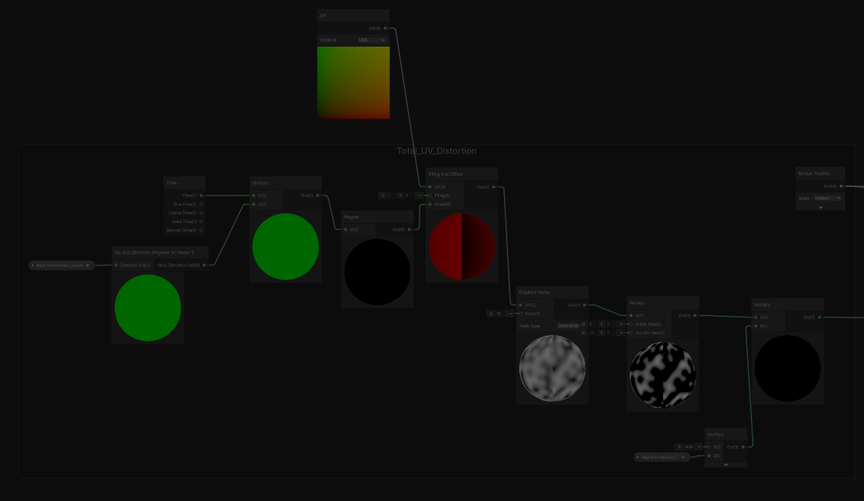 Shader Graph step building Total UV Distortion before sampling the screen buffer