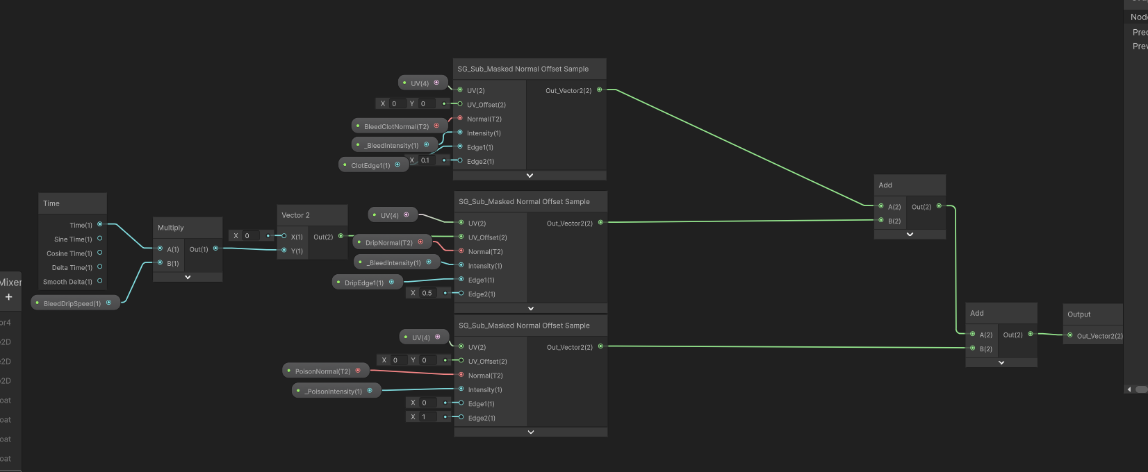 Shader Graph Liquid Normal Offset Mixer combining multiple masked normal sources