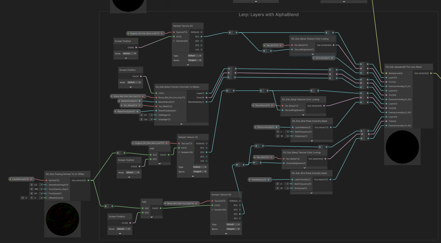 Shader Graph section for Lerp-based overlay layers