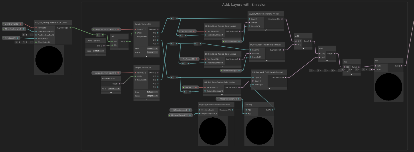 Shader Graph section for Add-based color and emission-style layer injection