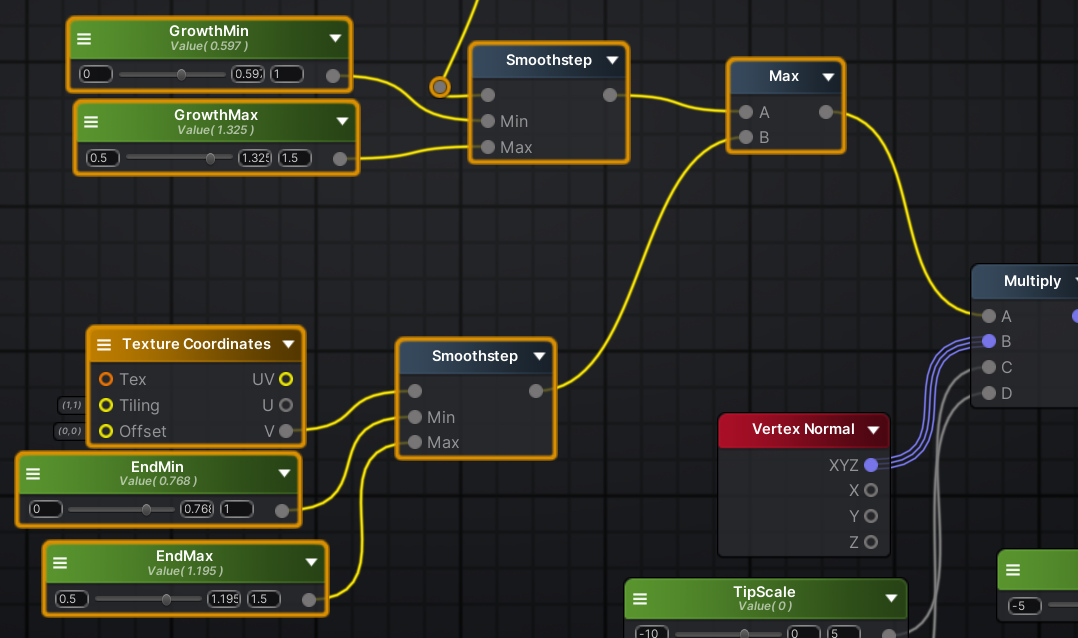 Node graph showing Max blending logic